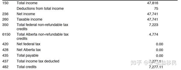 我来加拿大八年的感受