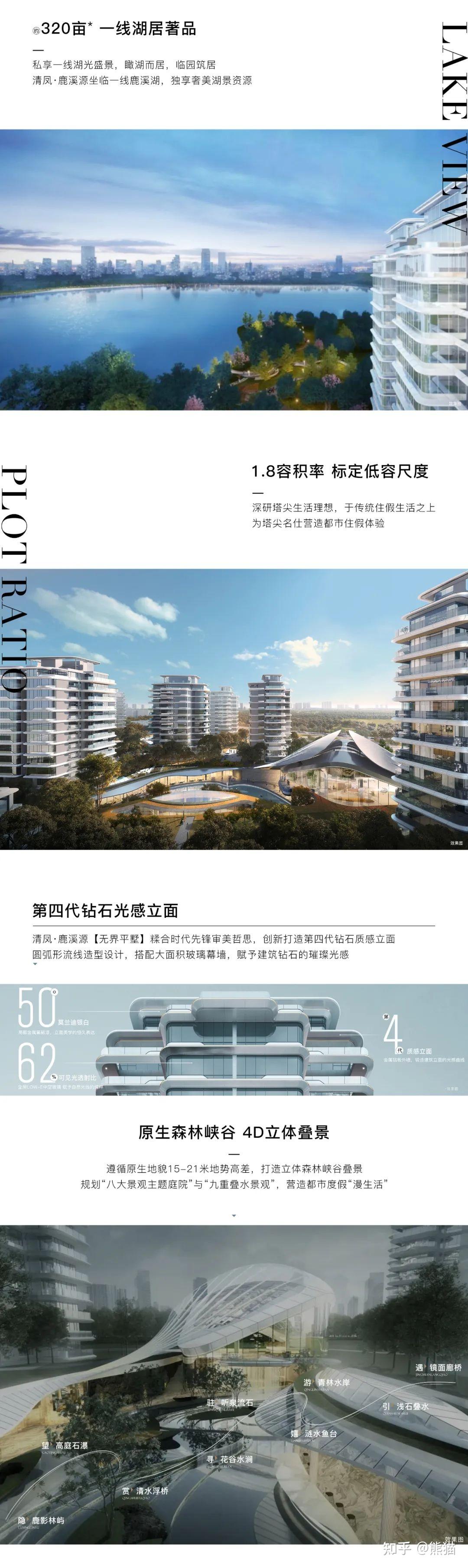 清凤·鹿溪源、270°无界视野、下沉式森林峡谷园林 - 知乎