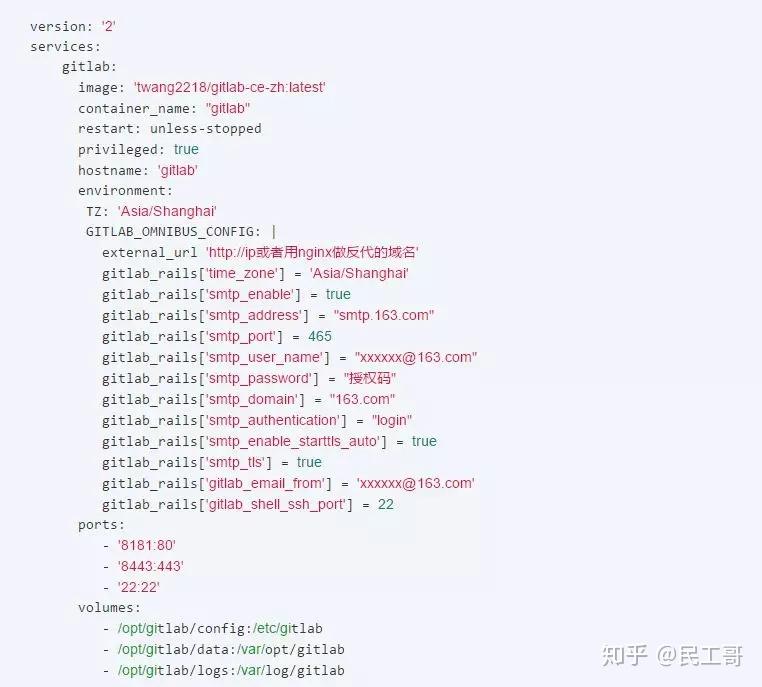 使用 Docker-compose 一键部署gitlab - 知乎