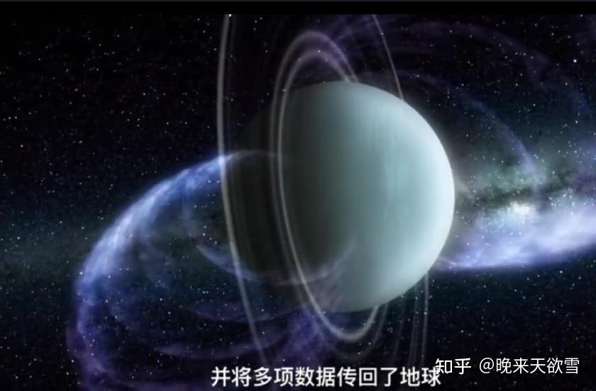 宇宙探测器群英图（十三）-天王星探测器-旅行者2号 - 知乎