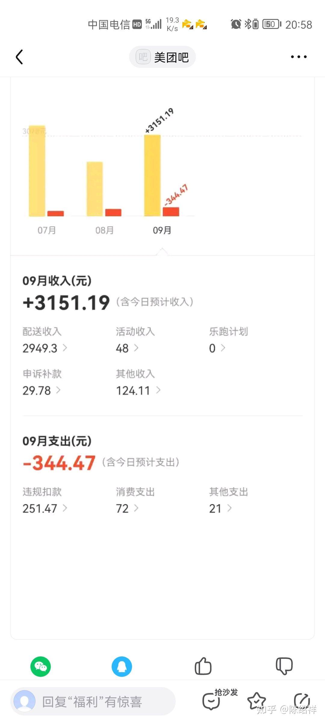 美团平台靠什么收入