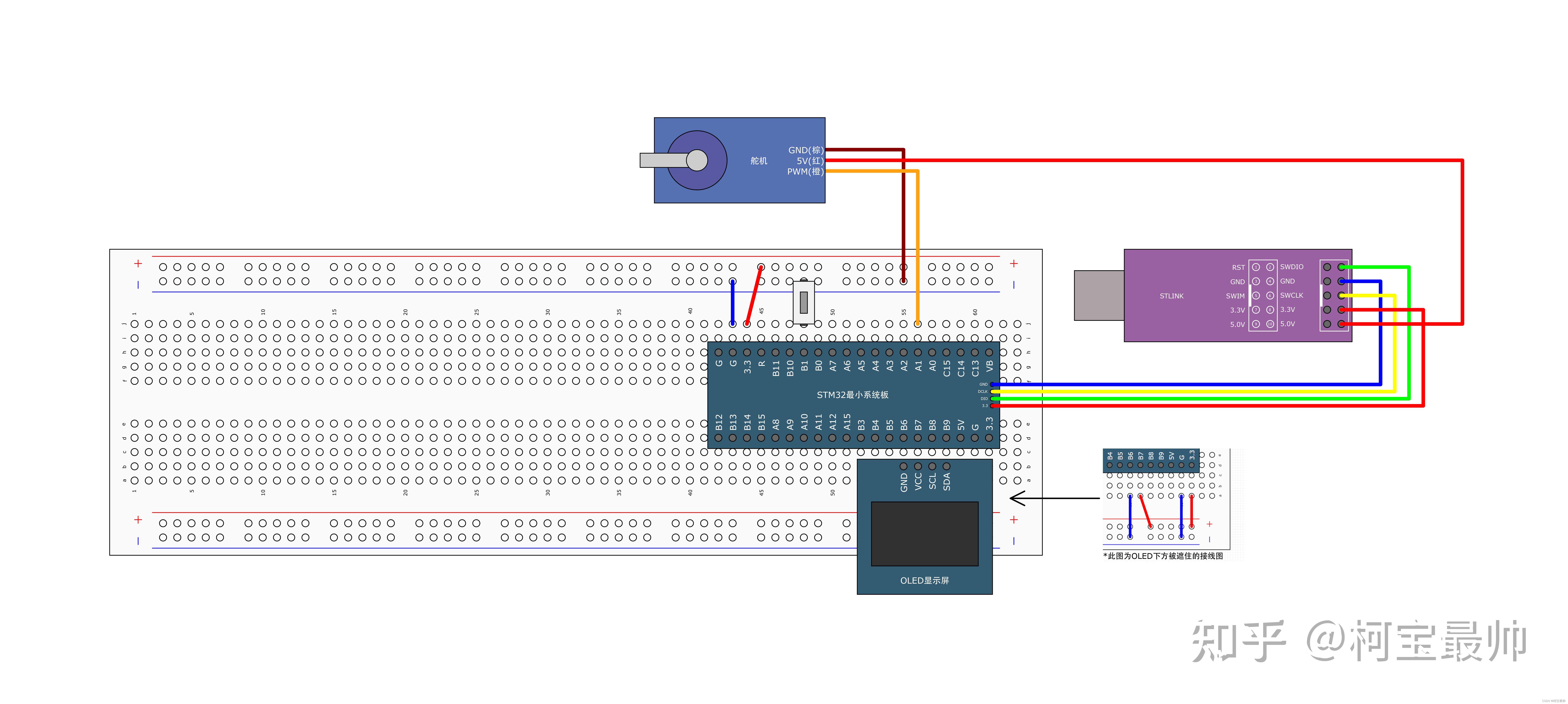  stm32 tim pwm 