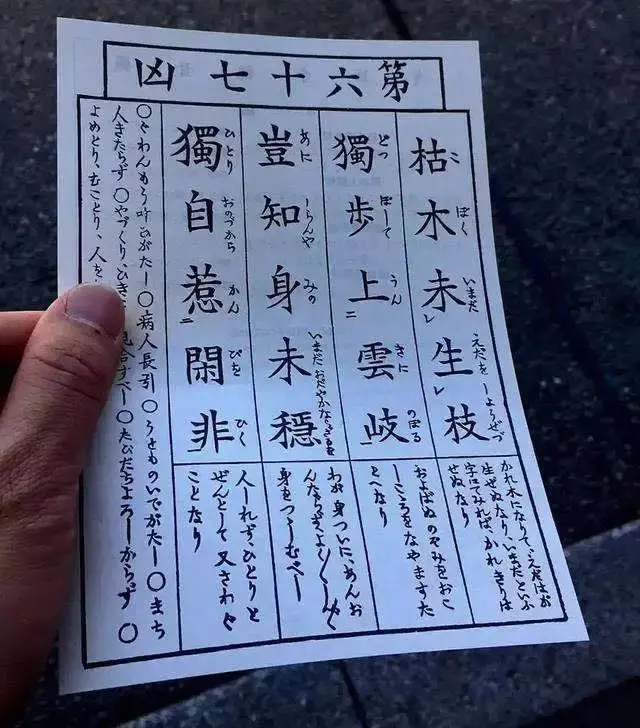 浅草寺日本凶签最多之地