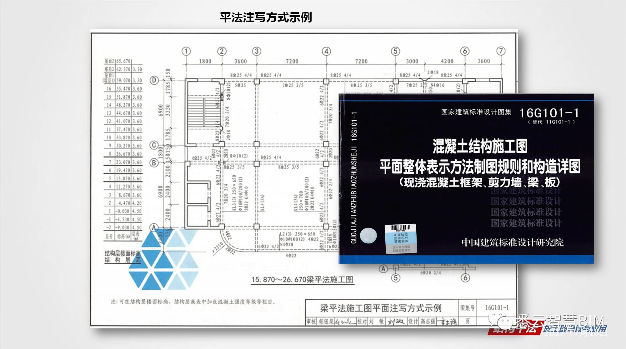 悉雲bim暑期實訓結構平法施工圖識讀