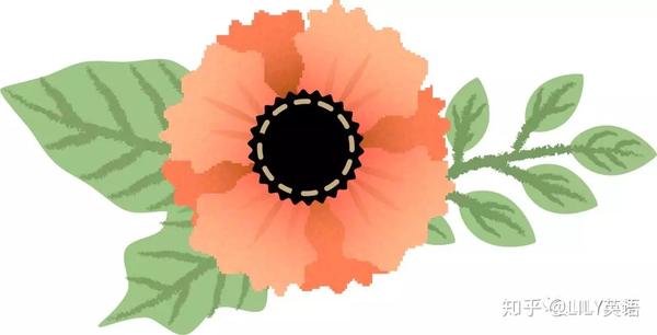 致敬世界读书日 Lily英语致力于培养孩子的英文阅读习惯 知乎