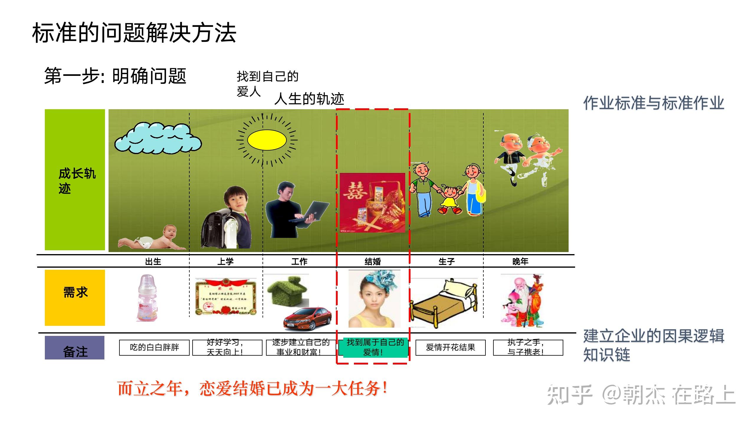 收录百度查看网站是否违规_如何查看网站是否被百度收录_百度怎么查网站