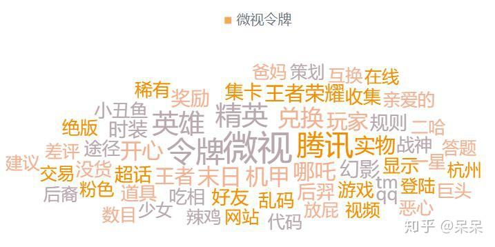 什么是动态令牌 v2-8b7deac8668331596dba868f6897d2eb_r.jpg