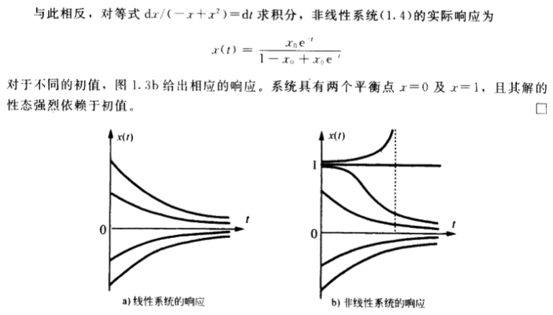 二,常见非线性系统特性