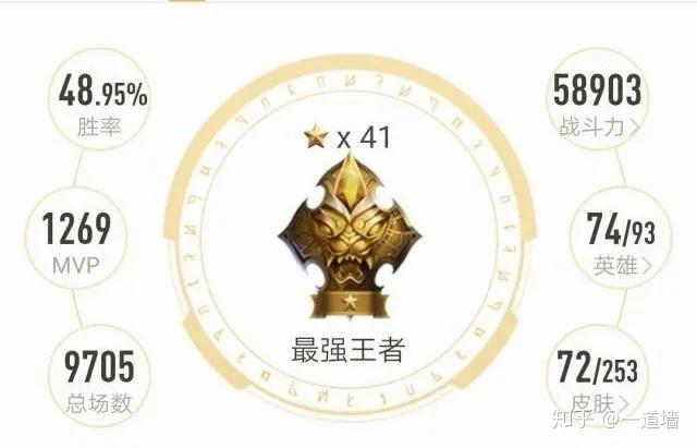 王者荣耀战力机制详解 v2-8b85b3fc26eb32f7012e48e5f833bbbb_r.jpg