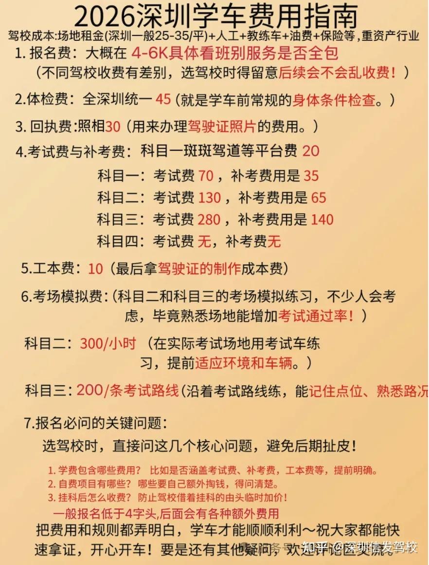 2026深圳学车费用明细指南⁉️深圳驾校深圳学车深圳考驾照,需要准备这些资料,就可以报名,深圳学车流程深圳考驾照指南深圳驾校避雷攻略