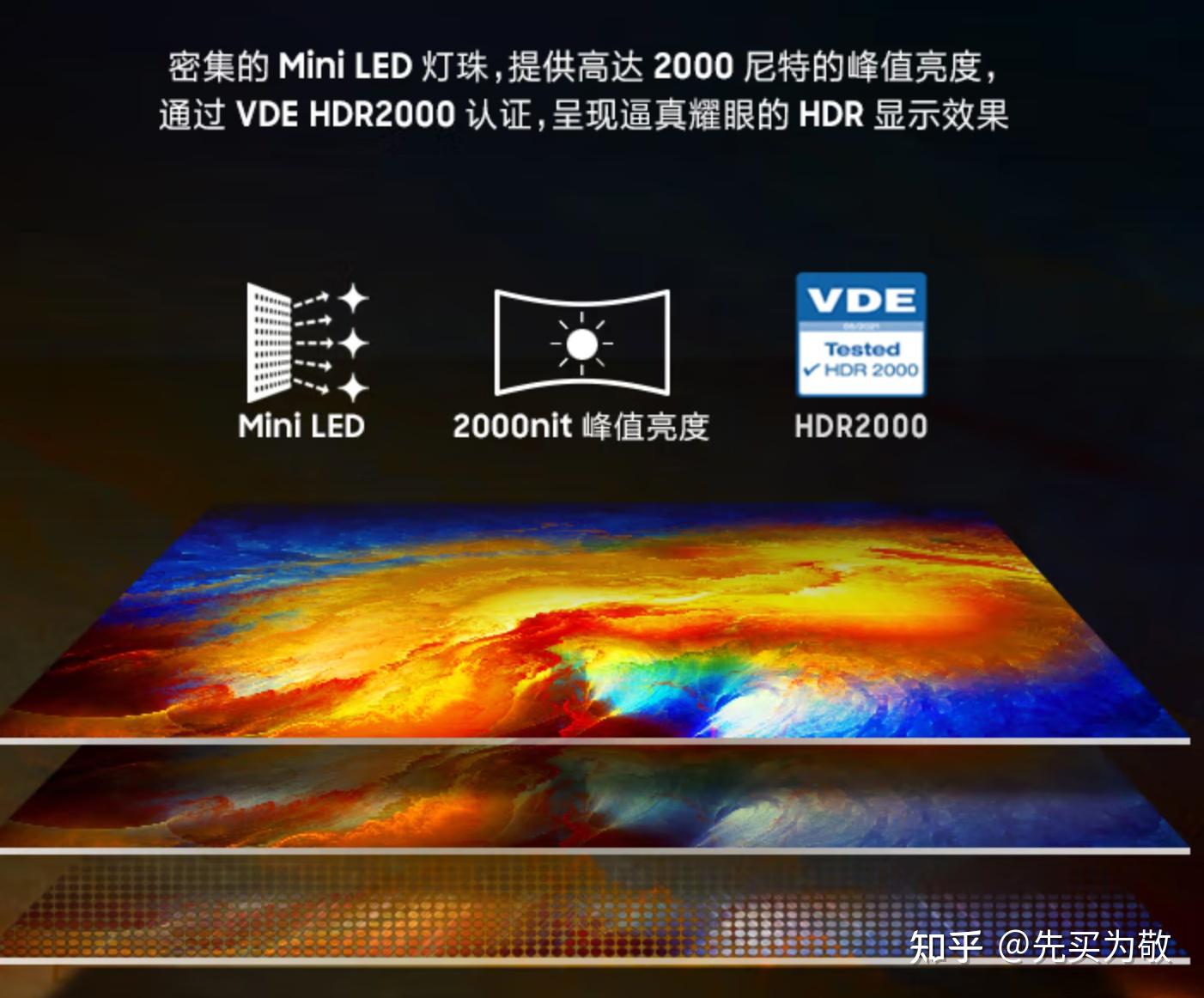 终于有人说清楚MiniLED、QD-MiniLED、OLED、MicroLED了，Mini-LED显示器最新最稳选购攻略，Mini-LED和 ...