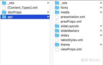 PPT 文件结构解析- 知乎
