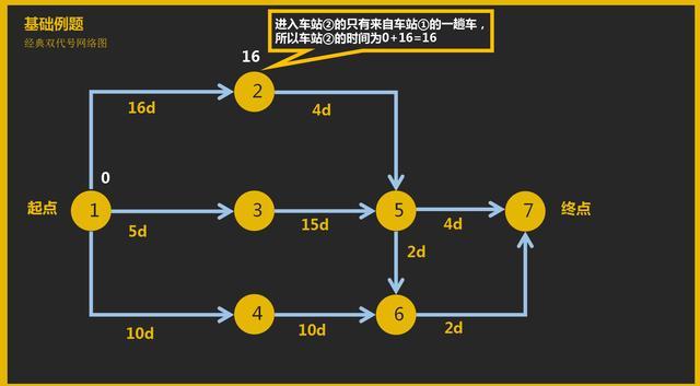 左红军网络图秒定法图片