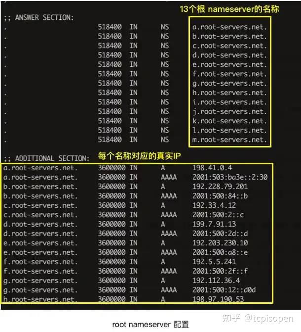 雷神加快
器加快
ns出现dns分析

失败（雷神加快
器怎么看dns）〔雷神加速器dns〕