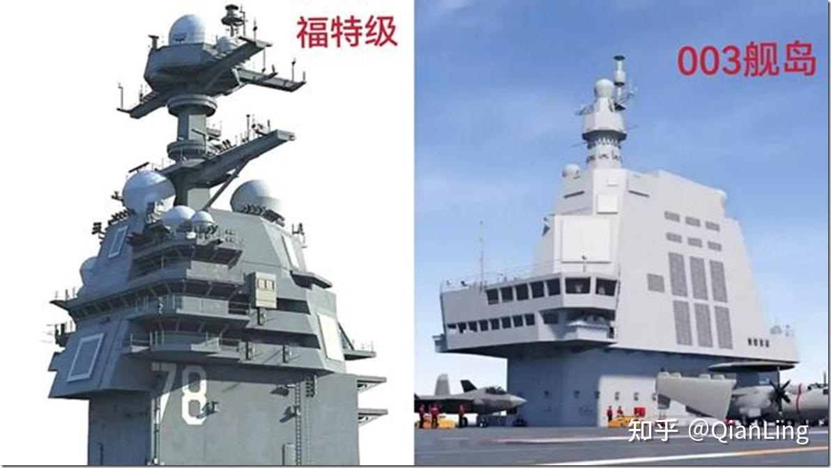 卫星地图上福建舰（003号航母）的下水历程 - 知乎