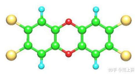 概述环境激素又可以称为内分泌干扰物质,环境荷尔蒙或环境雌激素等,是