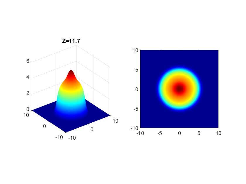 Matlab avi gif 