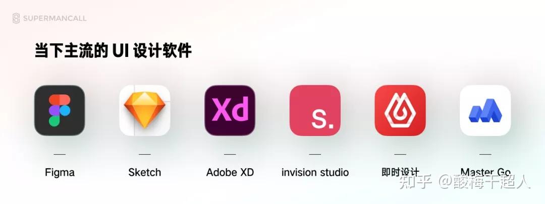 1.2 为什么是 figma