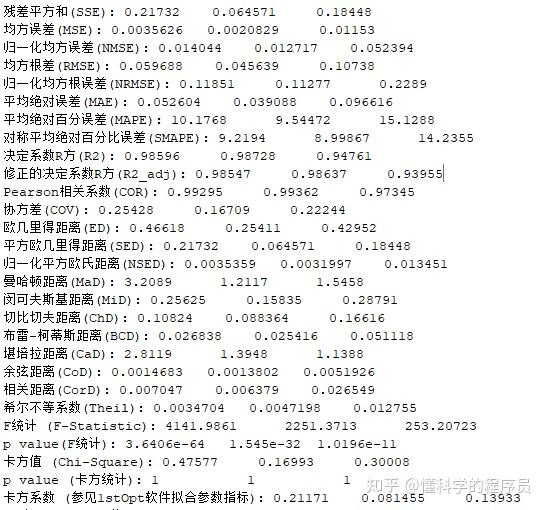 MATLAB 50 matlab 50