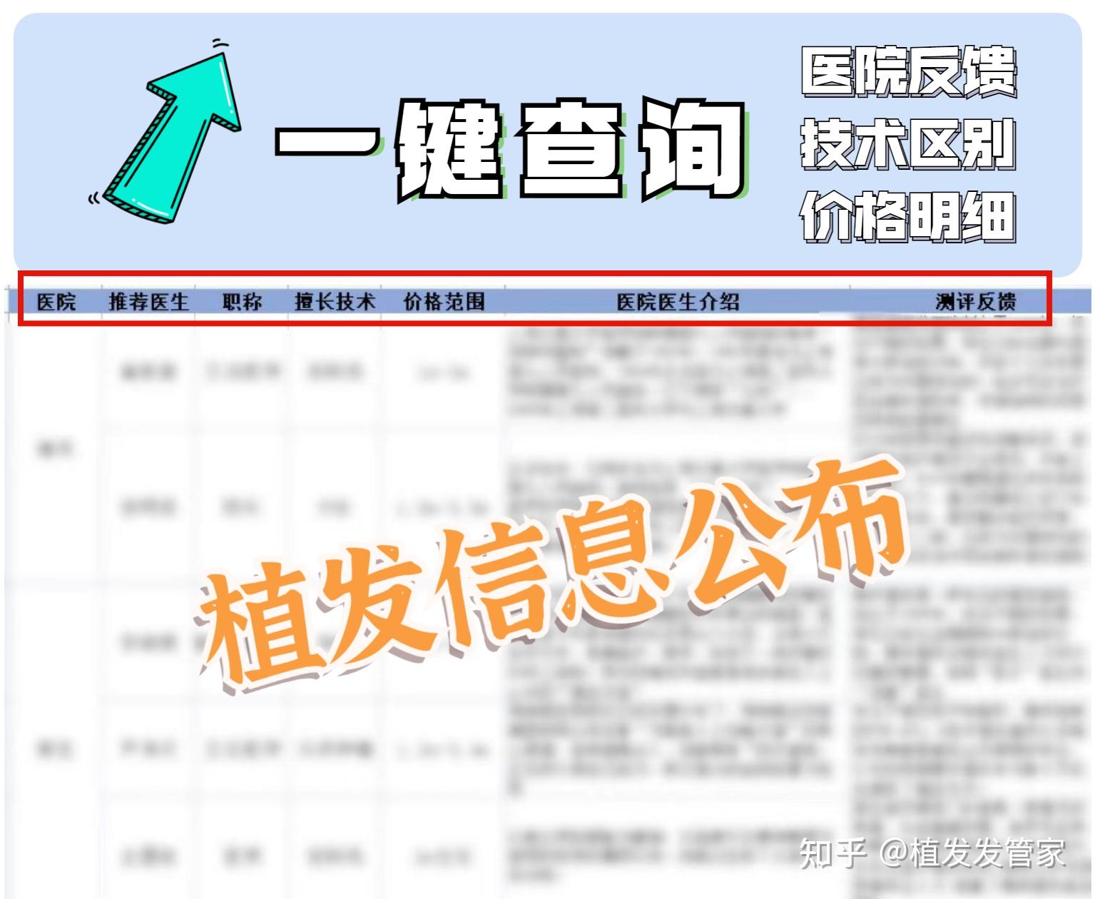 发缝越来越宽怎么办？解决发缝变宽的正确姿势 - 知乎