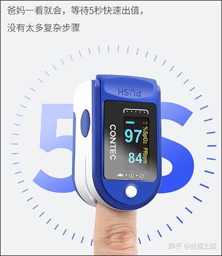 医疗器械-血氧仪的工作原理及简介 - 知乎