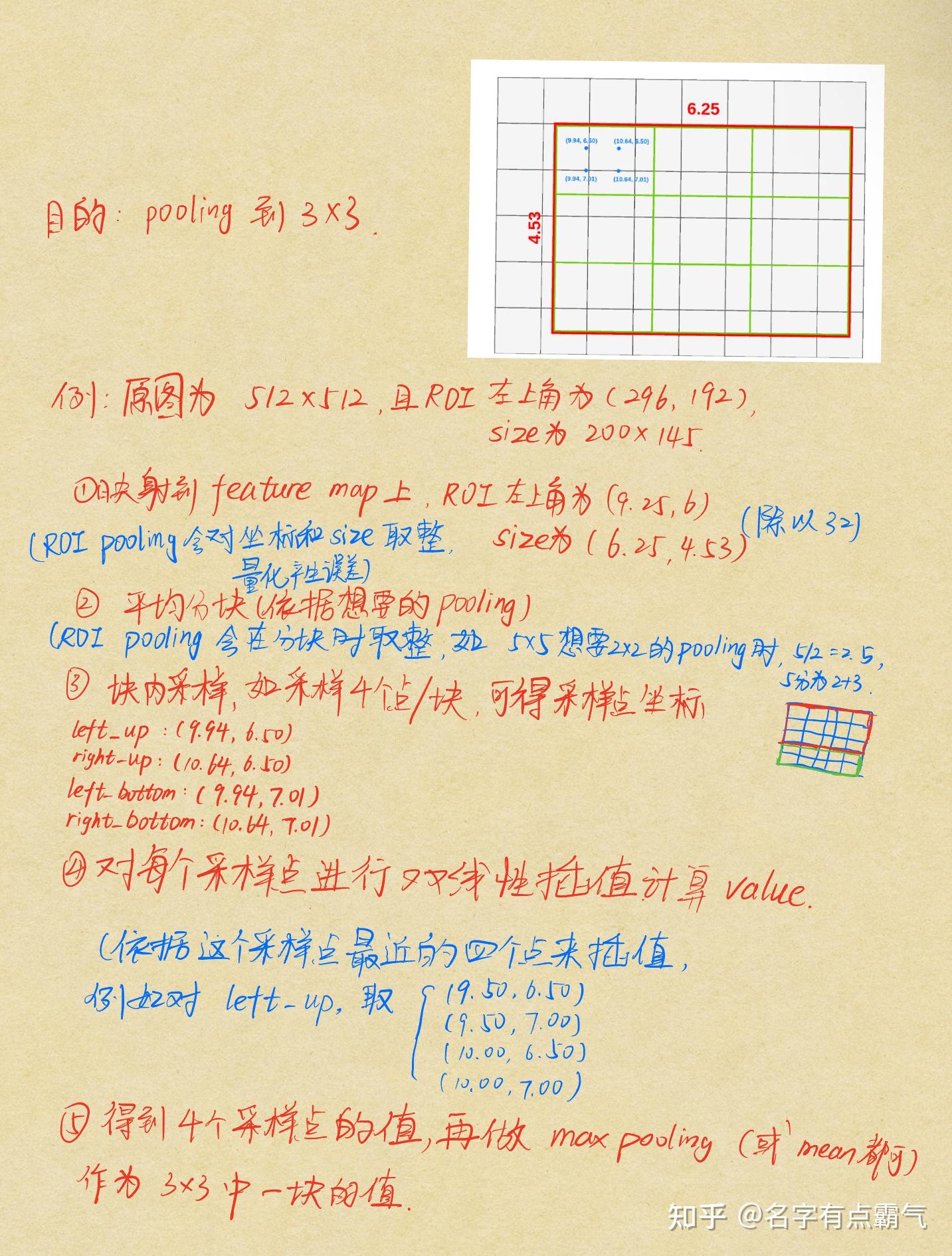 ROI Align的一点理解- 知乎