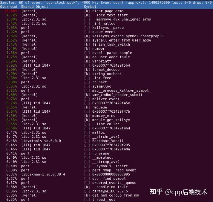 Linux性能分析工具-perf并生成火焰图 - 知乎