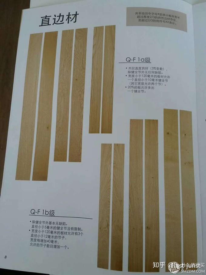 三层实木地板要怎么买（识别哪些新三层的圈套） - 知乎