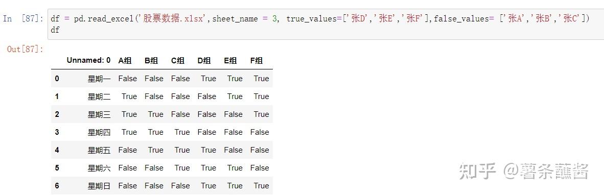 python-20-pandas-read-excel