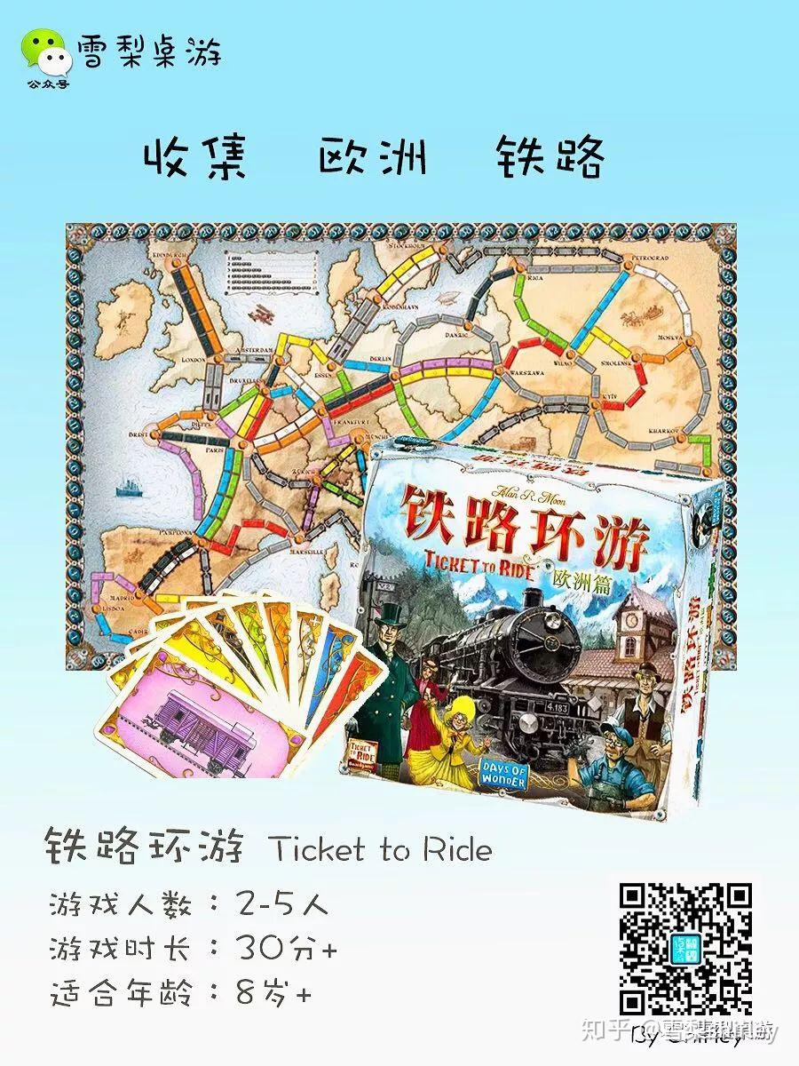 鐵路環遊歐洲版tickettoride這會是你期待已久的歐洲之旅嗎