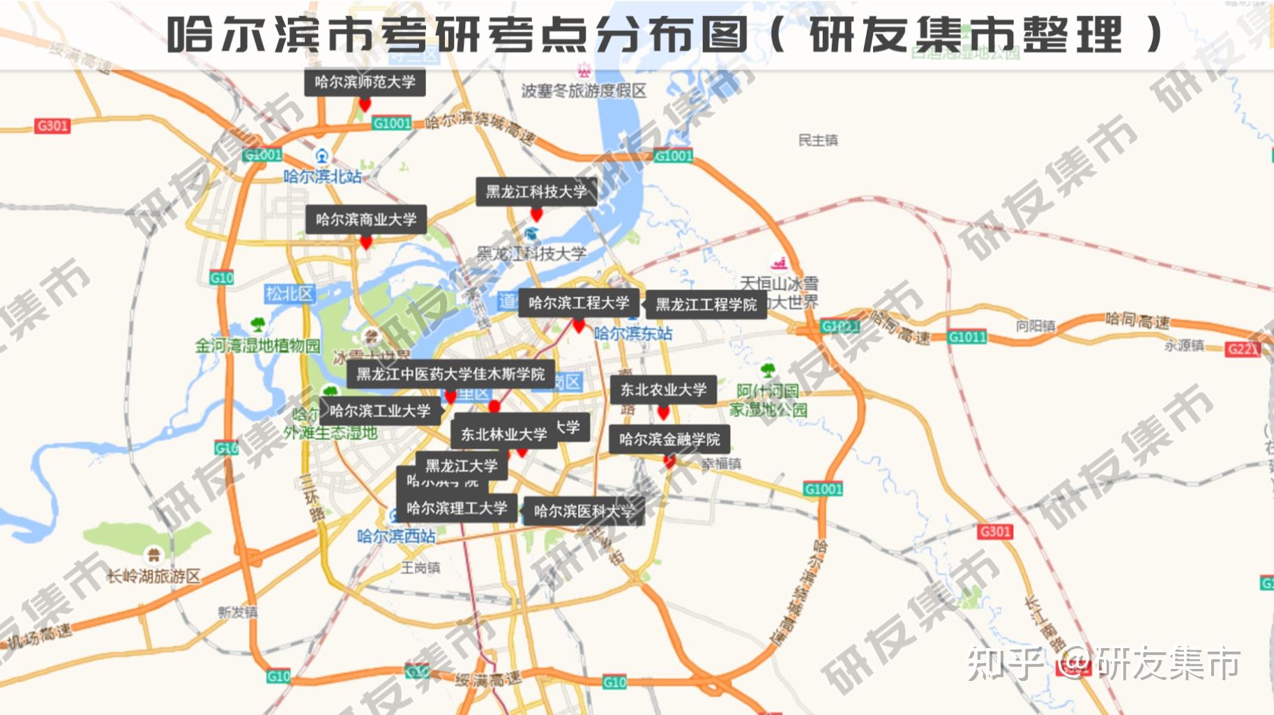 这些考点包括:黑龙江中医药大学