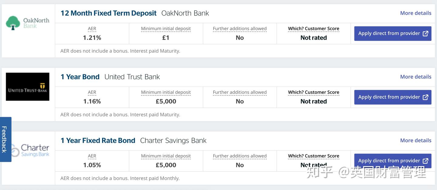 英国财政部担保，百万免税奖金，是投资还是博彩？ - 知乎