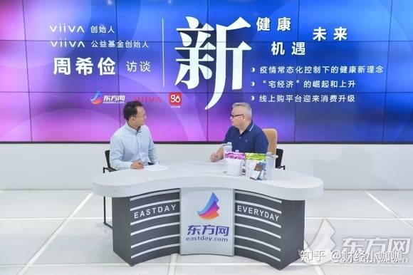 viiva创始人周希俭参与"新健康,新机遇,新未来"专题访谈节目