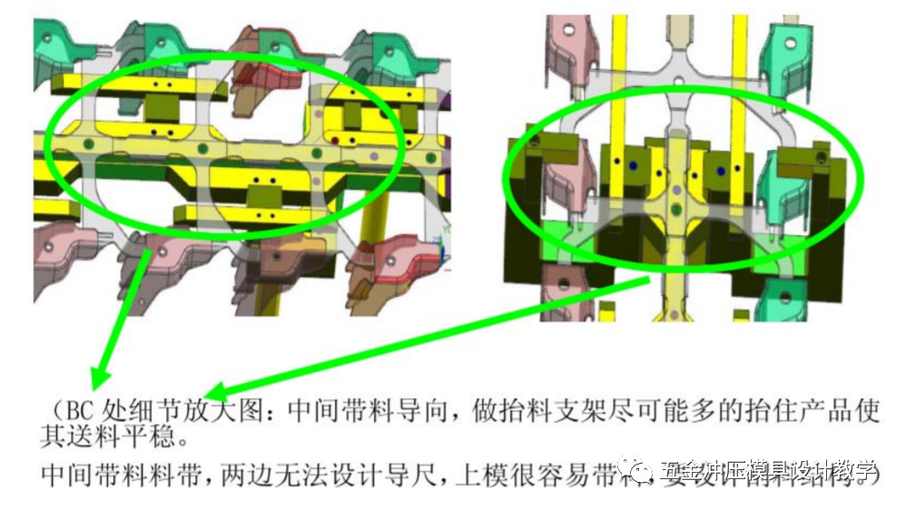 汽车冲压模具设计资料连续模中间抬料板设计标准值得收藏学习