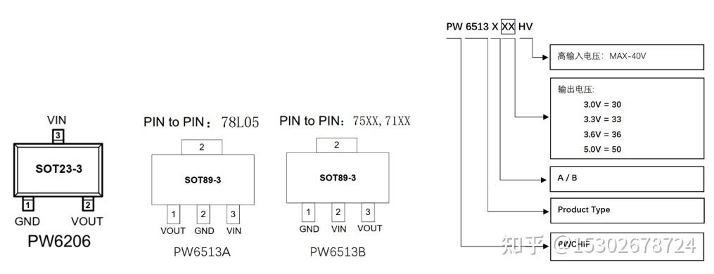 12v转5v降压芯片,12v转3.3v稳压芯片电路图