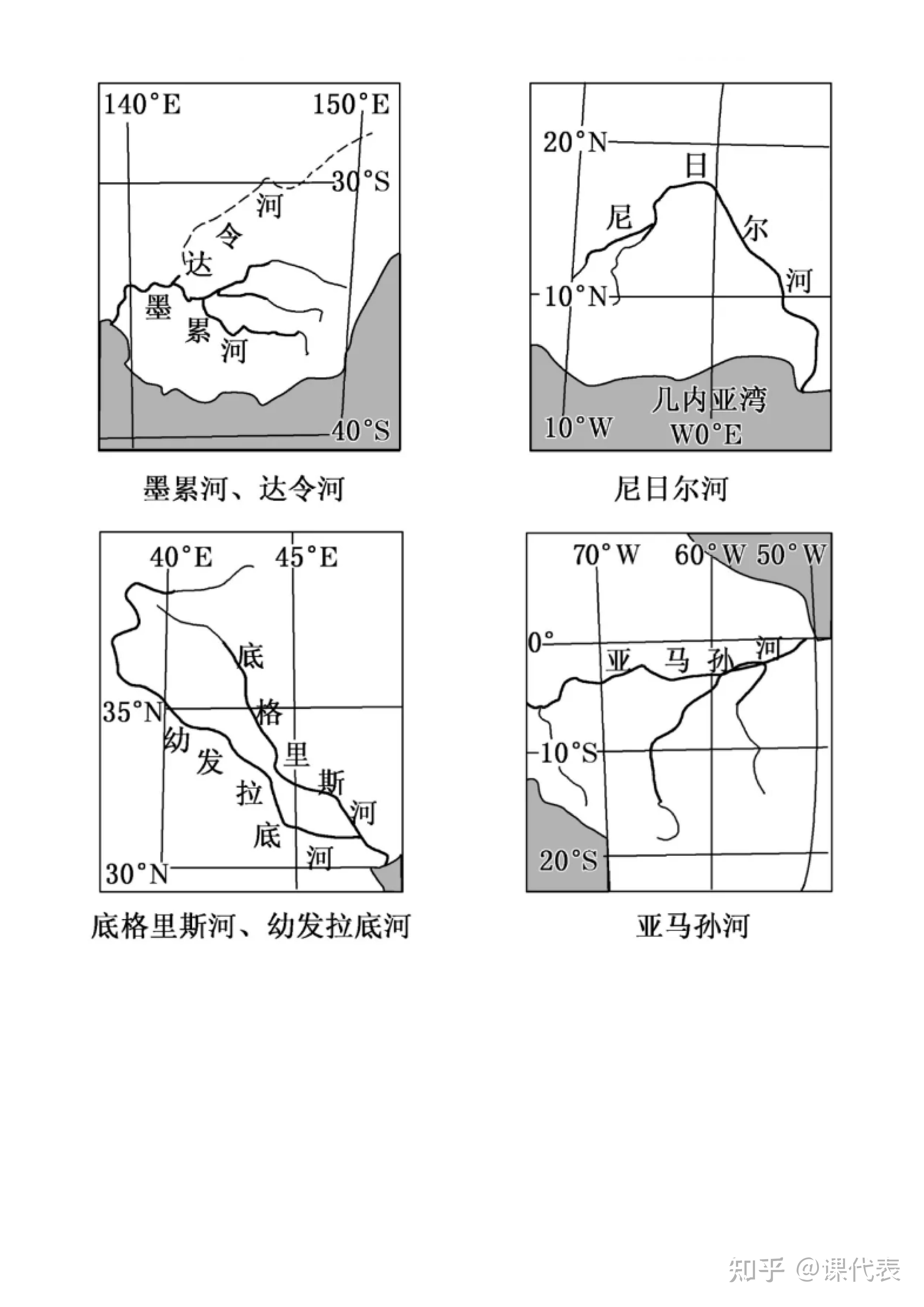 高考地理:年年必考"河流"背景试题【思维模型】!想考高分必看