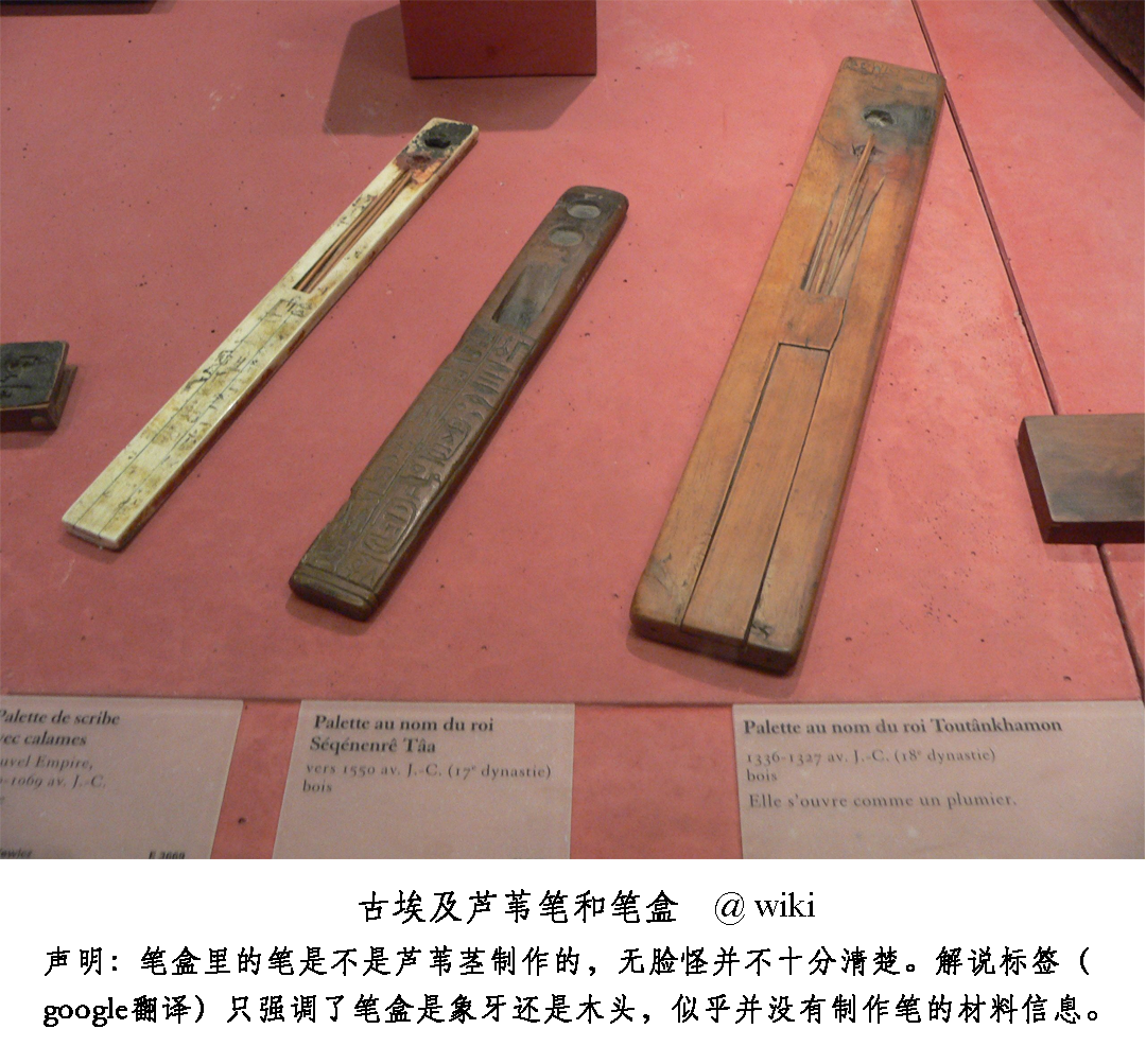 大约在公元前3000年,古埃及人就开始制作和使用莎(suo)草纸了.
