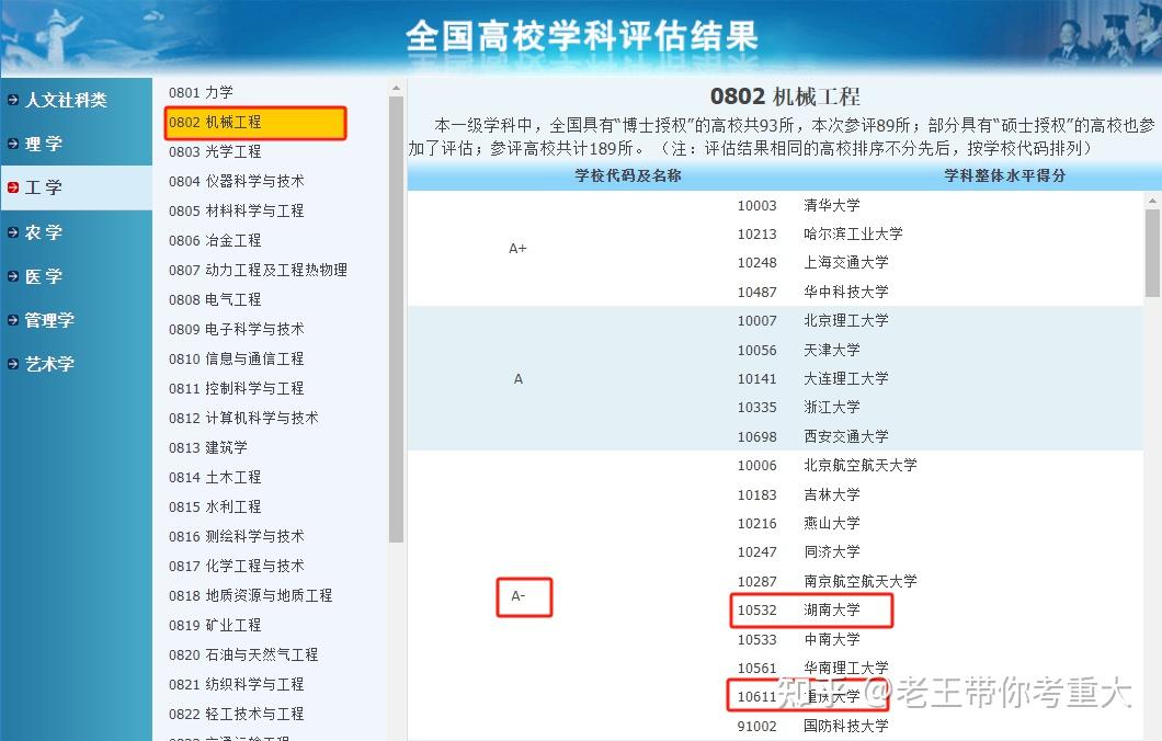 湖南大学材料考研分析（湖南大学材料考研专业书籍） 湖南大学质料
考研分析（湖南大学质料
考研专业册本
）《湖南大学材料好考吗》 考研培训