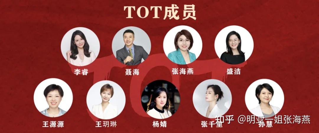 01海燕总致辞表彰第一部分睿诚大家长张海燕给大家做了数据回顾.