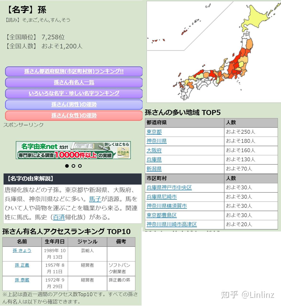辟谣：日本归化时需要改姓改名 - 知乎
