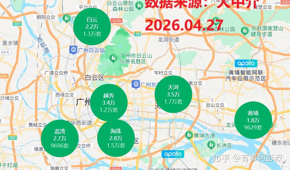 楼市再这么错下去，中产的返贫将会是大概率的事情！ - 知乎