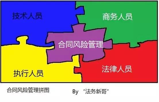 如何申请商业移民_移民商业申请流程_移民商业申请书范文