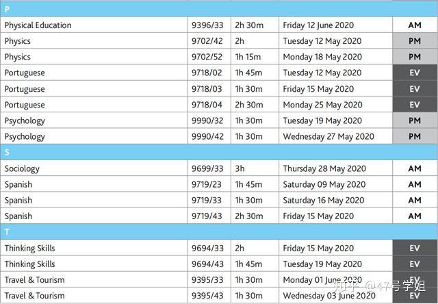 重庆铜梁计划2020年G_2020年铜梁高铁规划图(2)