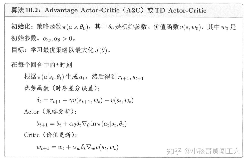 强化学习的数学原理学习笔记-Actor-Critic方法 - 知乎
