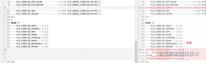 SRS RTMP h265支持 - 知乎