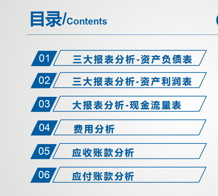 第一:三大財務報表—資產負債表分析報告模板一,企業資產分析情況報告