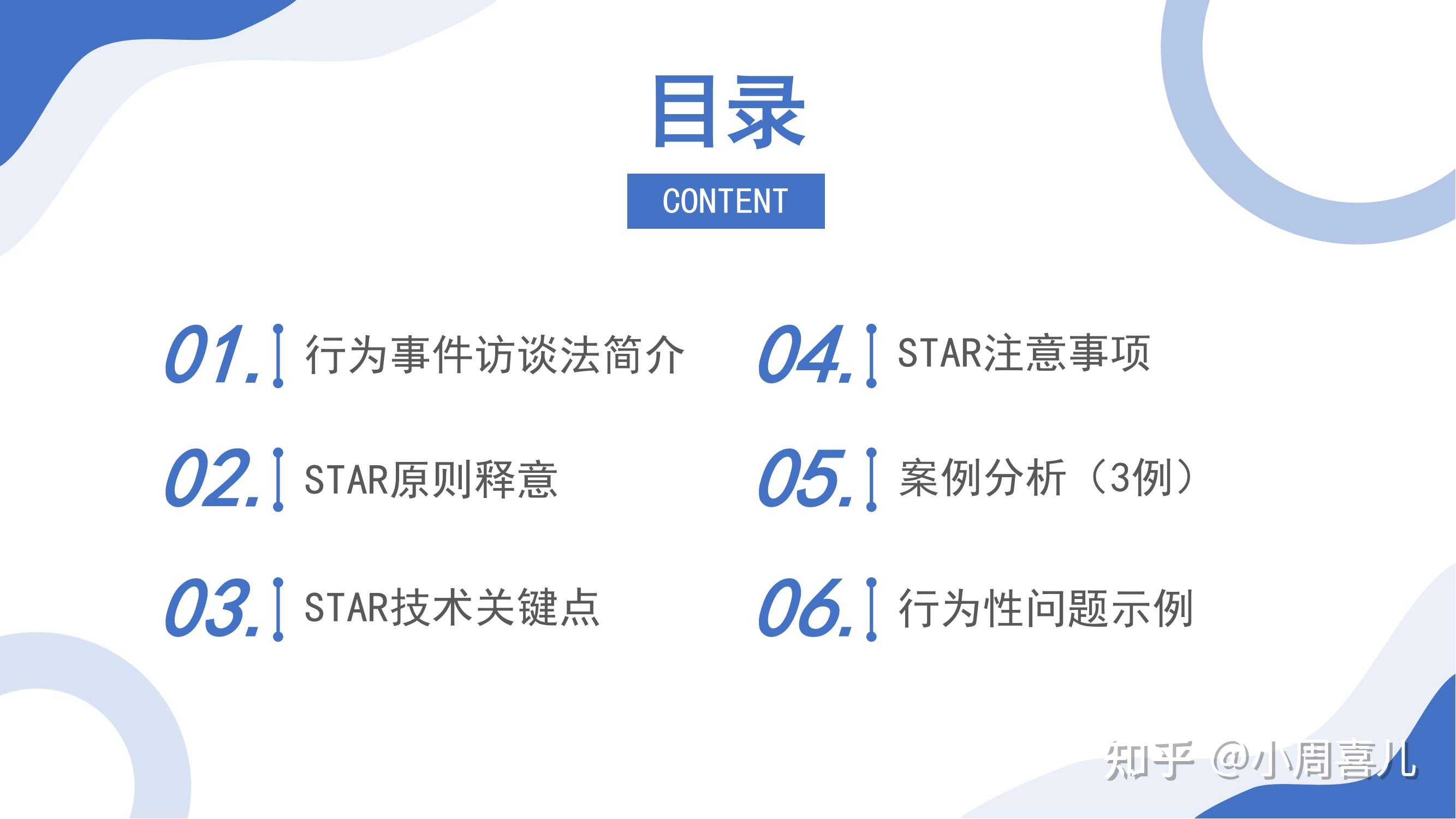 招聘精准识人 | HR常用的面试方法原则-STAR法则详解及技术关键 - 知乎