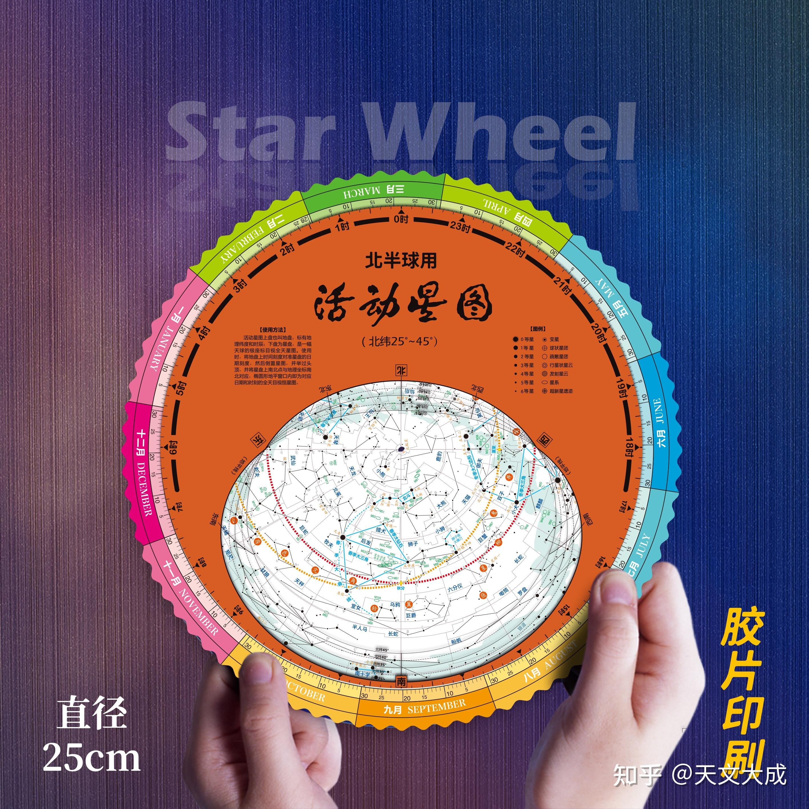 模拟创星图介绍图片