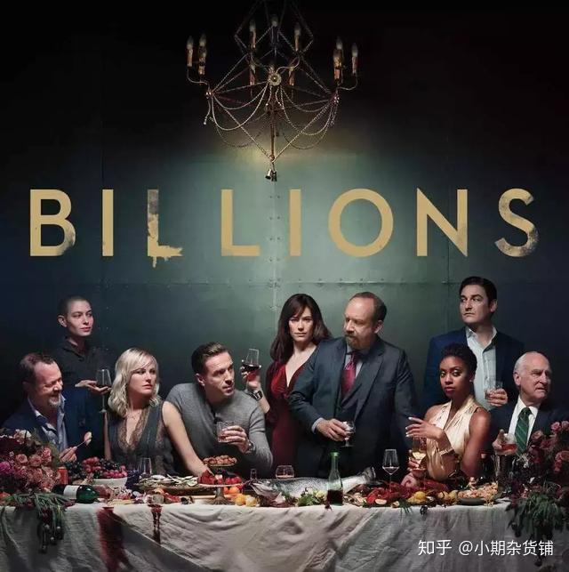 从美剧《亿万》看期权领口策略 - 知乎