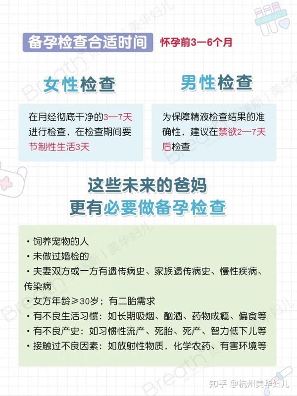 每20个新生儿就有1个出生缺陷 只因为父母忽视了这些细节 知乎